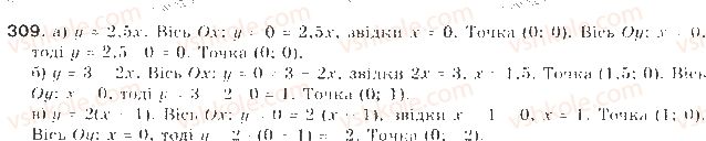 фото задание 309 - § 8. функції - квадратична функція