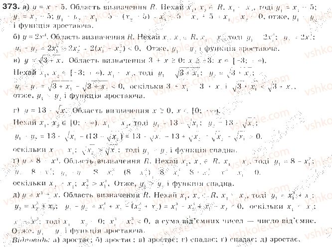 фото задание 373 - § 9. властивості функцій - квадратична функція