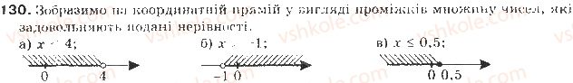 фото задание 130 - § 4. розв’язування нерівностей з однією змінною - нерівності