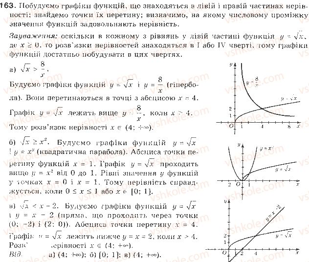 фото задание 163 - § 4. розв’язування нерівностей з однією змінною - нерівності