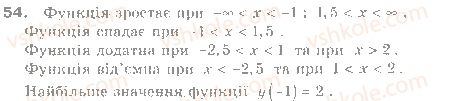 фото задание 54 - § 1. загальні відомості про нерівності - розділ 1. нерівності