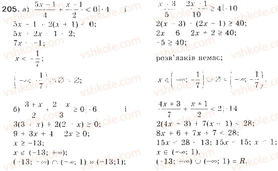 фото задание 205 - § 5. об’єднання і переріз множин. числові проміжки - розділ 1. нерівності