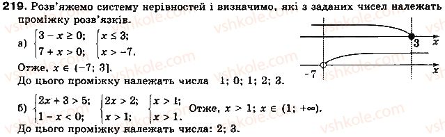 фото задание 219 - § 6. системи нерівностей з однією змінною - розділ 1. нерівності