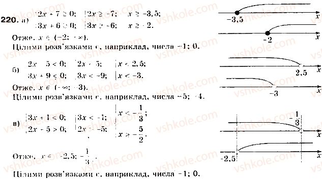 фото задание 220 - § 6. системи нерівностей з однією змінною - розділ 1. нерівності