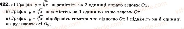 фото задание 422 - § 10. перетворення графіків функцій - розділ 2. квадратична функція