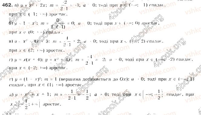 фото задание 462 - § 11. квадратична функція - розділ 2. квадратична функція