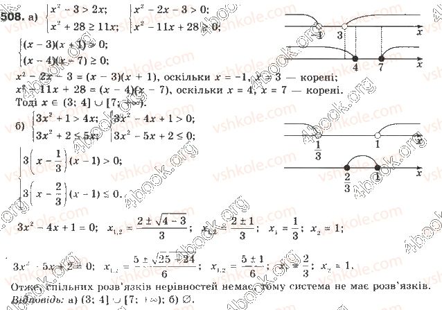 фото задание 508 - § 12. квадратні нерівності - розділ 2. квадратична функція