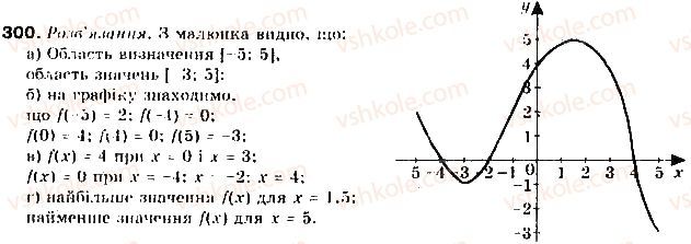 фото задание 300 - § 8. функції - розділ 2. квадратична функція