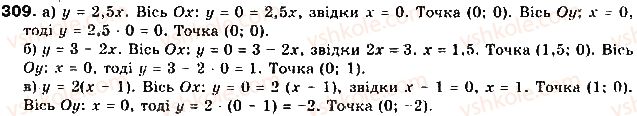 фото задание 309 - § 8. функції - розділ 2. квадратична функція