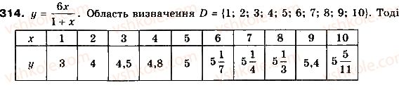 фото задание 314 - § 8. функції - розділ 2. квадратична функція