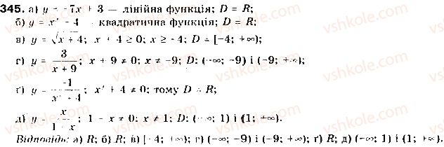 фото задание 345 - § 9. властивості функцій - розділ 2. квадратична функція