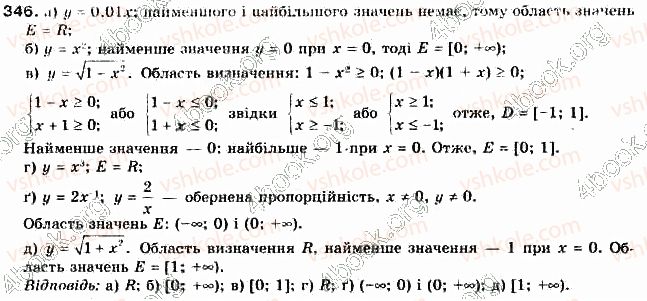 фото задание 346 - § 9. властивості функцій - розділ 2. квадратична функція