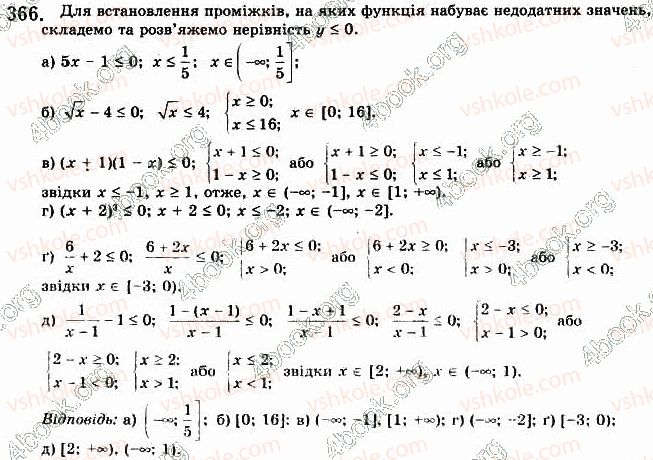 фото задание 366 - § 9. властивості функцій - розділ 2. квадратична функція