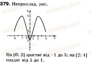 фото задание 379 - § 9. властивості функцій - розділ 2. квадратична функція