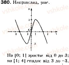 фото задание 380 - § 9. властивості функцій - розділ 2. квадратична функція