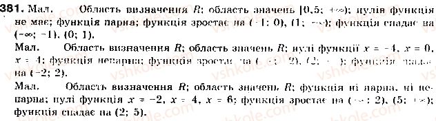 фото задание 381 - § 9. властивості функцій - розділ 2. квадратична функція