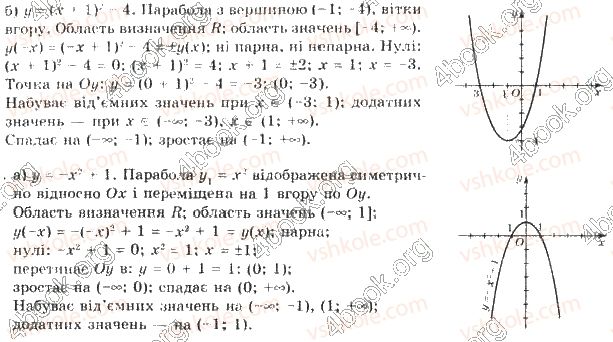 фото задание 3 - типові завдання до контрольної роботи № 2 - розділ 2. квадратична функція
