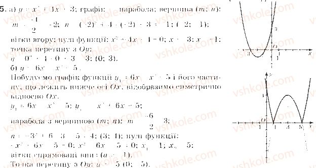 фото задание 5 - типові завдання до контрольної роботи № 2 - розділ 2. квадратична функція