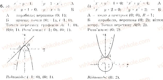 фото задание 6 - типові завдання до контрольної роботи № 2 - розділ 2. квадратична функція