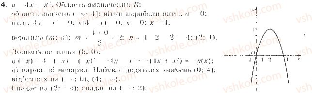 фото задание 4 - варіант 3 - завдання для самостійної роботи - розділ 2. квадратична функція