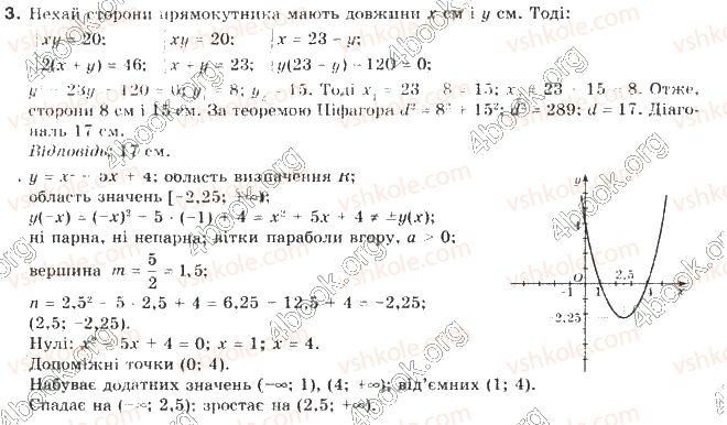 фото задание 3 - варіант 4 - завдання для самостійної роботи - розділ 2. квадратична функція