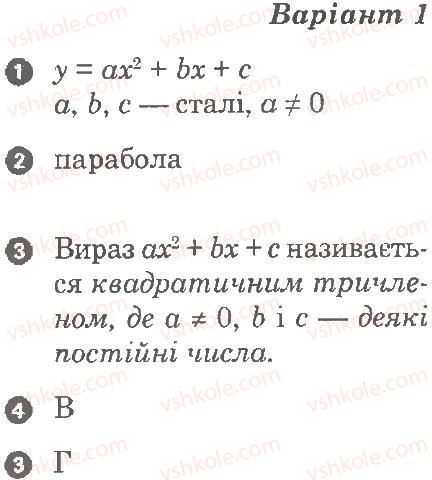 фото задание в1 - картка контролю теоретичних знань 4 - квадратична функція - частина 1. поточний контроль знань