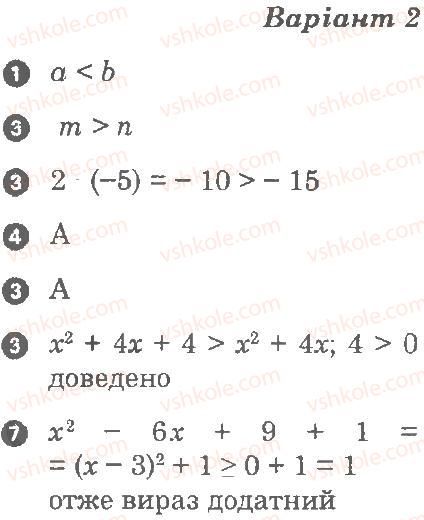фото задание в2 - картка контролю теоретичних знань 1 - нерівності - частина 1. поточний контроль знань