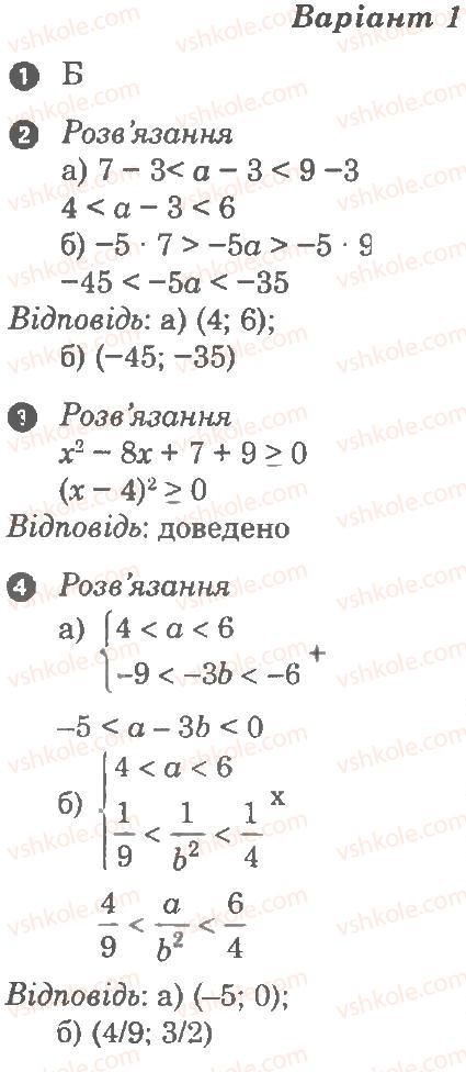фото задание в1 - самостійна робота 1. числові нерівності - частина 1. поточний контроль знань