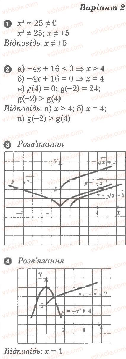 фото задание в2 - самостійна робота 4. функції та їх властивості - частина 1. поточний контроль знань