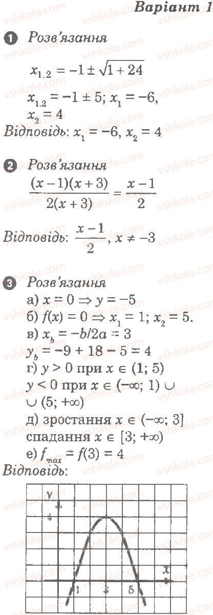 фото задание в1 - самостійна робота 5. квадратична функція - частина 1. поточний контроль знань
