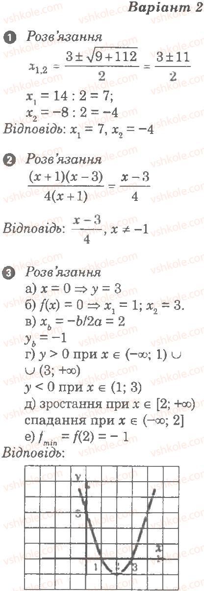 фото задание в2 - самостійна робота 5. квадратична функція - частина 1. поточний контроль знань