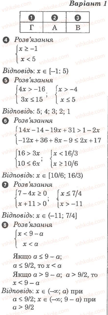 фото задание в1 - контрольна робота 2. системи нерівностей - частина 2. контрольні роботи