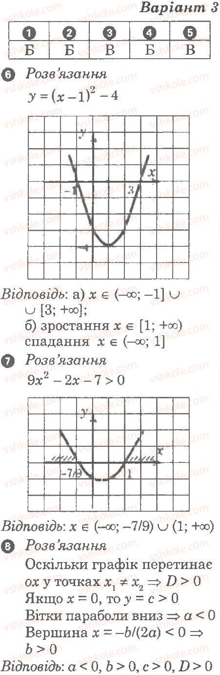 фото задание в3 - контрольна робота 4. квадратична функція - частина 2. контрольні роботи