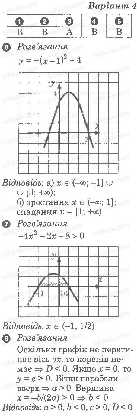 фото задание в4 - контрольна робота 4. квадратична функція - частина 2. контрольні роботи