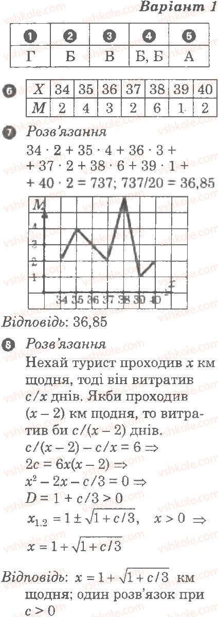фото задание в1 - контрольна робота 6. елементи прикладної математики - частина 2. контрольні роботи