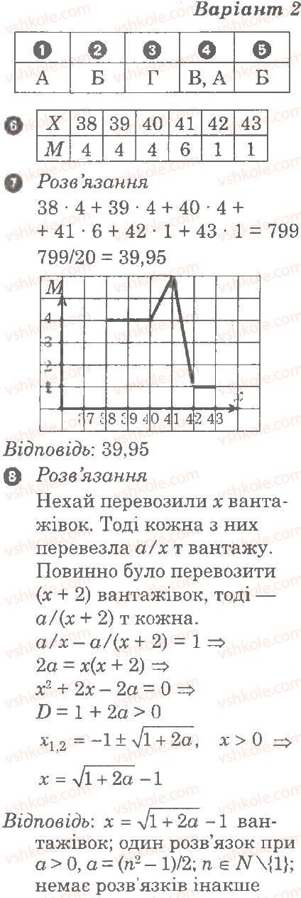 фото задание в2 - контрольна робота 6. елементи прикладної математики - частина 2. контрольні роботи