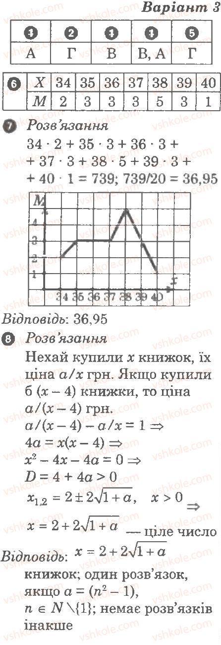фото задание в3 - контрольна робота 6. елементи прикладної математики - частина 2. контрольні роботи