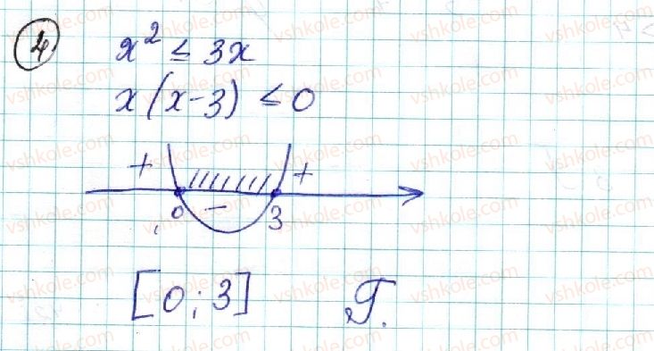 фото задание 4 - контрольна робота №3 - контрольні роботи