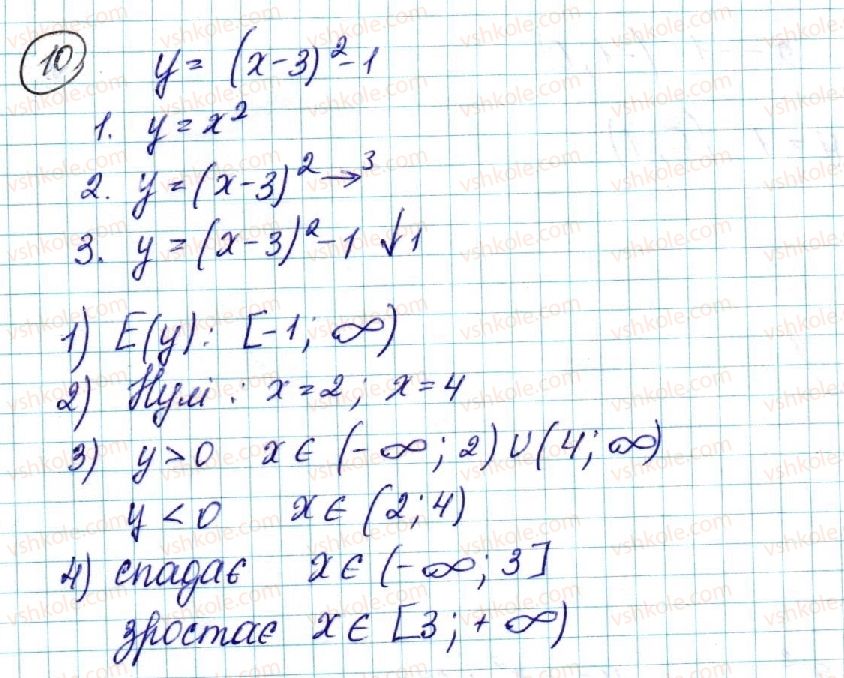 фото задание 10 - контрольна робота №4 - контрольні роботи
