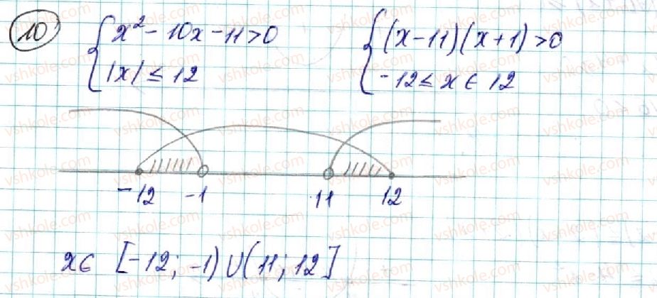 фото задание 10 - контрольна робота №5 - контрольні роботи