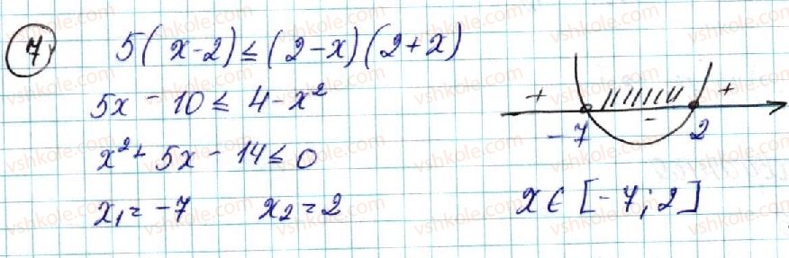 фото задание 7 - контрольна робота №5 - контрольні роботи