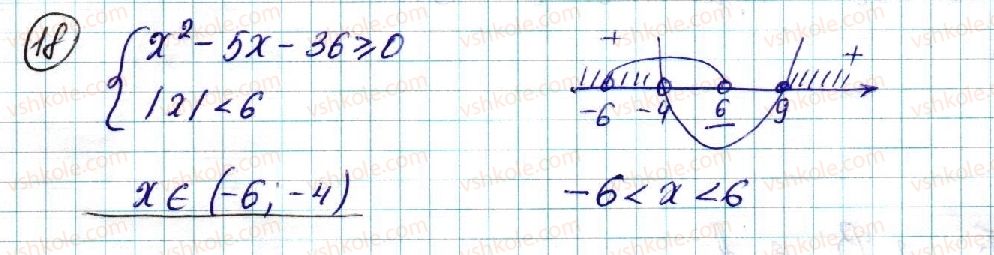 фото задание 18 - підсумкова - контрольні роботи