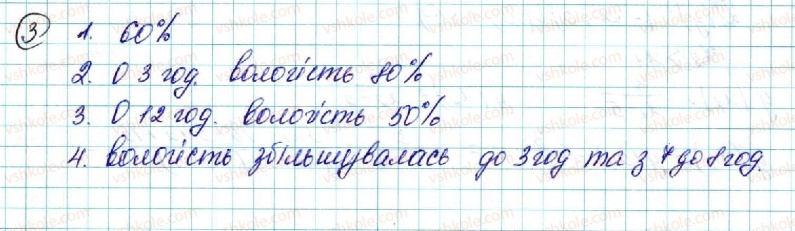фото задание 3 - § 10. зростання та спадання функції - розділ 2. квадратична функція