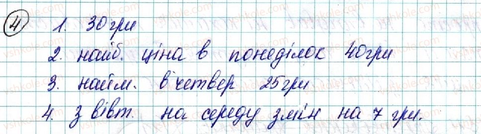 фото задание 4 - § 10. зростання та спадання функції - розділ 2. квадратична функція