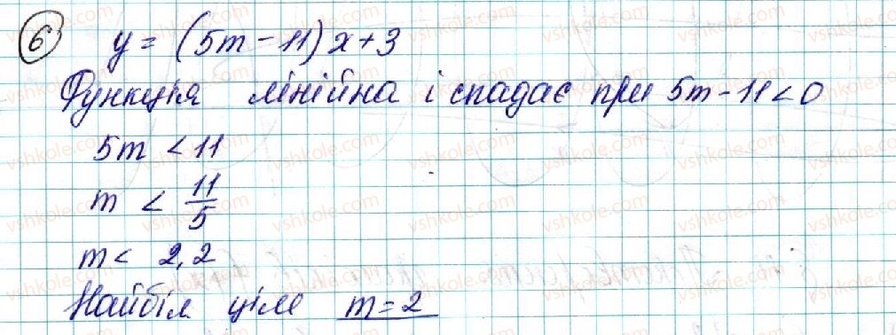 фото задание 6 - § 10. зростання та спадання функції - розділ 2. квадратична функція