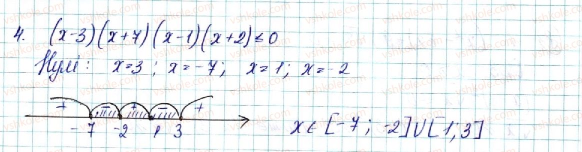 фото задание 8 - § 13. квадратні нерівності - розділ 2. квадратична функція