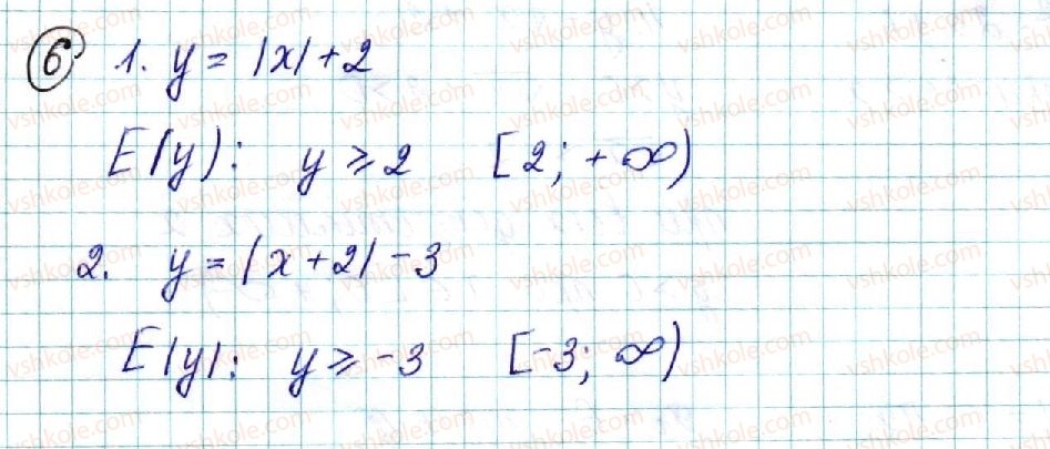 фото задание 6 - § 8. функція - розділ 2. квадратична функція