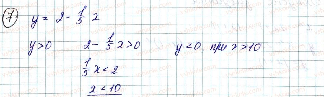 фото задание 7 - самостійна робота №5 - самостійні роботи