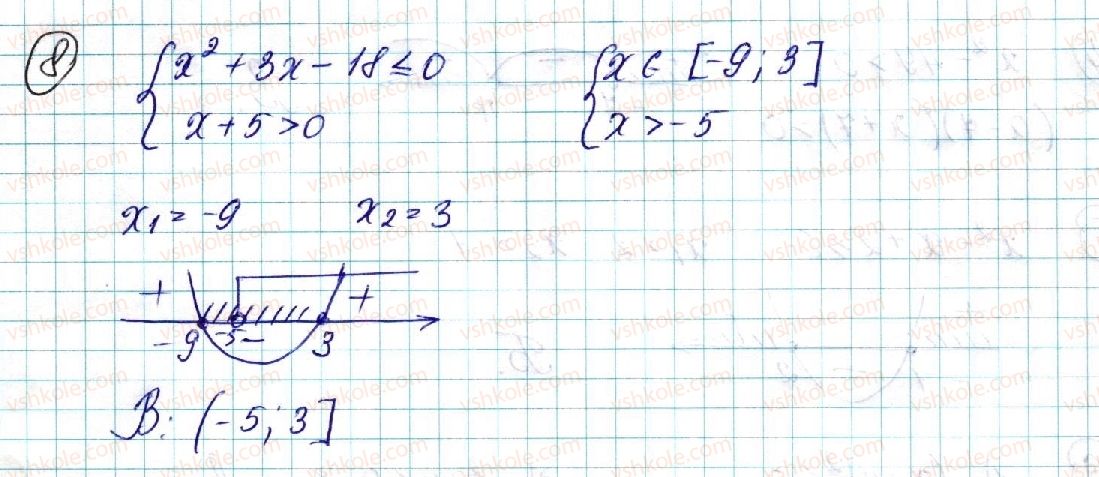 фото задание 8 - самостійна робота №9 - самостійні роботи