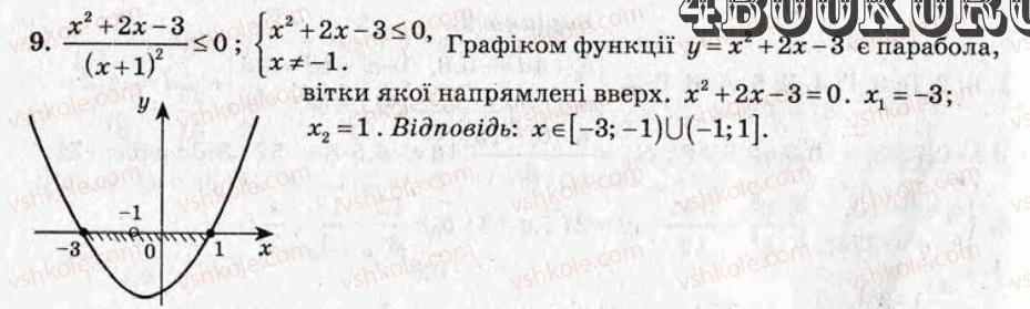 фото задание кр8 - контрольні роботи - варіант 1